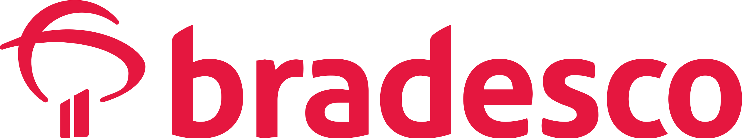 Bradesco Bradesco